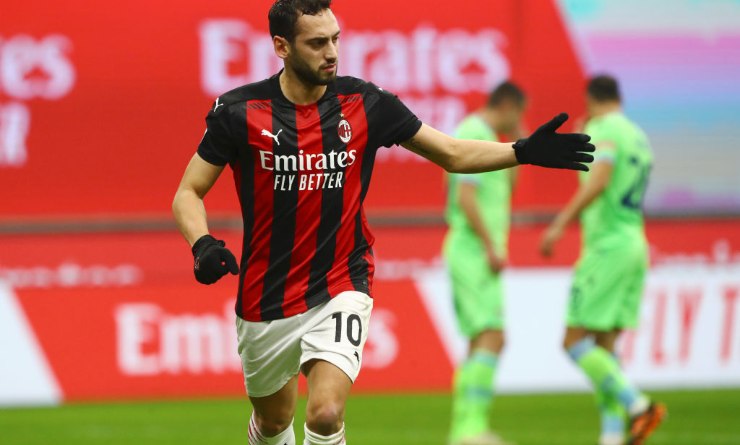 Calciomercato Milan 