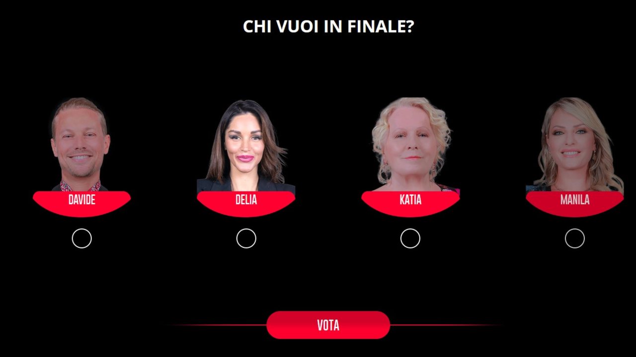Televoto GF Vip